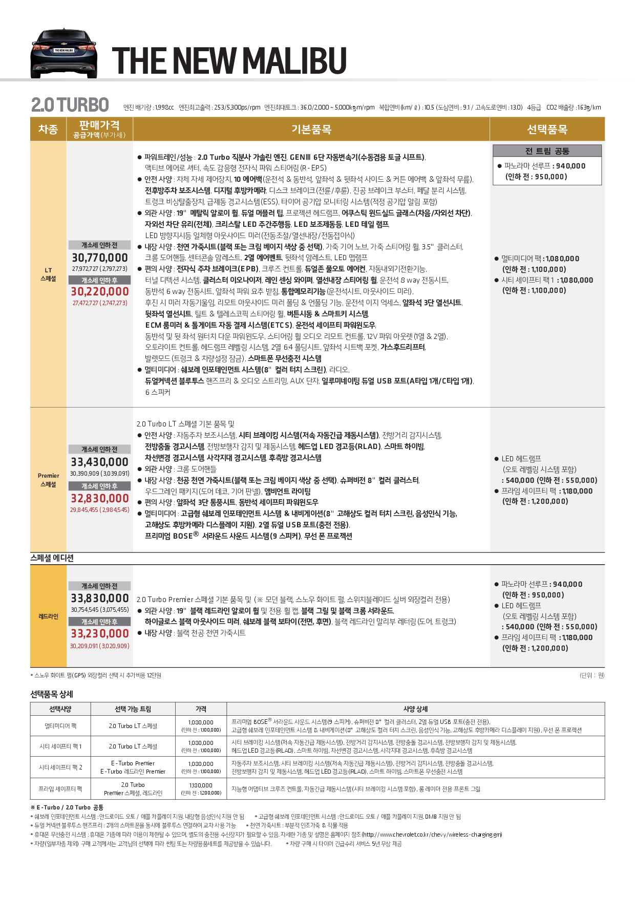 22년 8월 더뉴말리부 가격표2