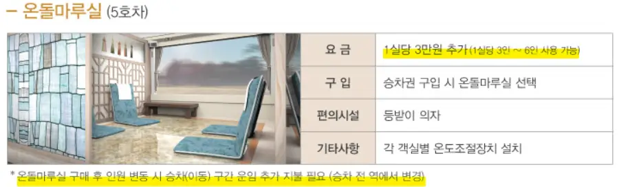 서해 금빛열차 운임가격