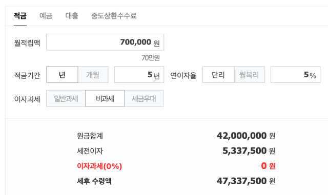네이버 적금계산기로 월 70만원을 5년간 5%이율로 적금하면 이자는 약 530만원이 된다.