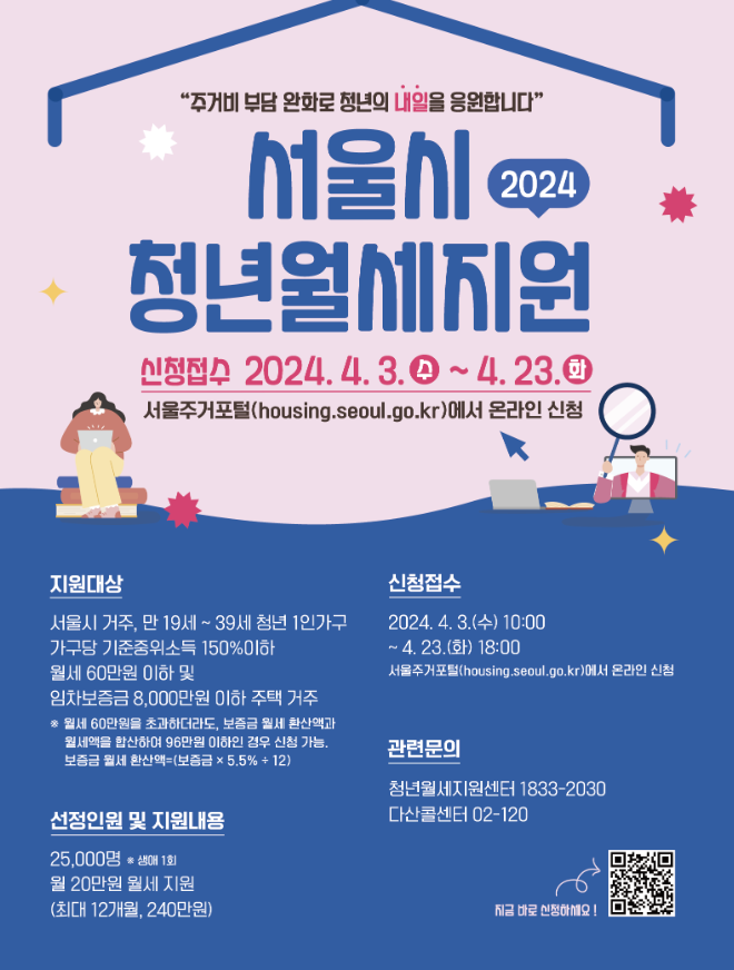 청년월세지원
