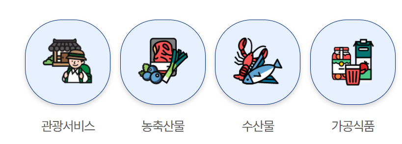 대구 고향사랑 기부제
