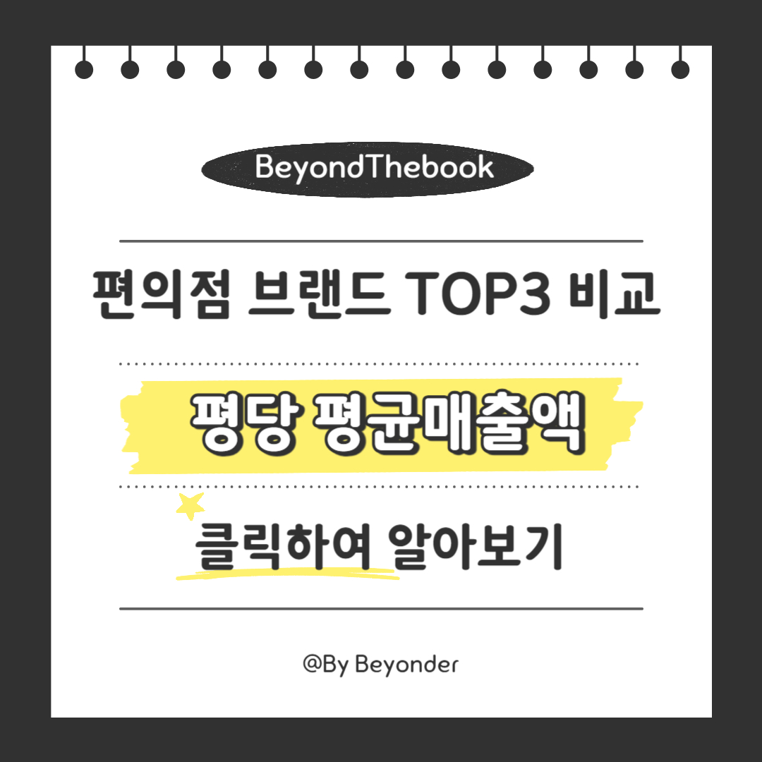 가맹점 평당 평균매출액