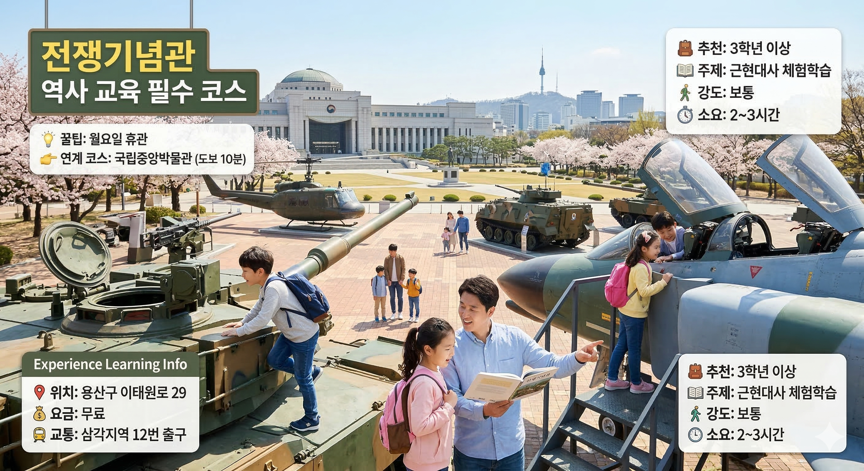 전쟁기념관 역사 교육 필수 코스
