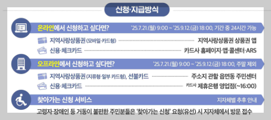 출처 행안부