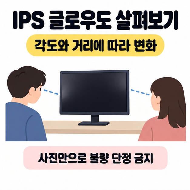 두 인물이 다른 위치에서 같은 모니터를 바라보며 IPS 글로우의 각도와 거리 변화를 살피고 사진만으로 불량을 단정하지 말라는 안내