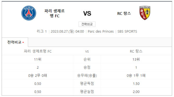 PSG 랑스 축구 관련 사진 이미지입니다.