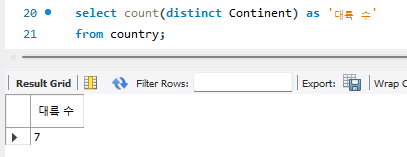 그룹 함수에 DISTINCT 사용