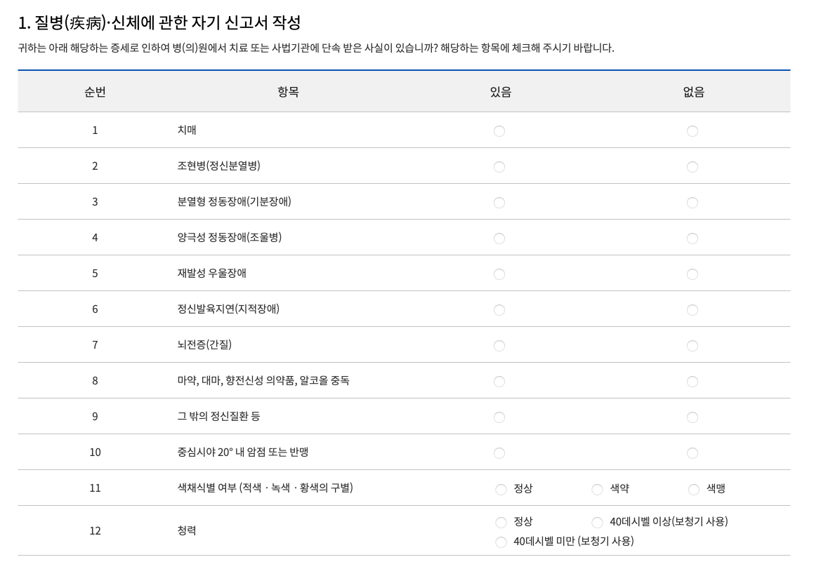 자기-신고서