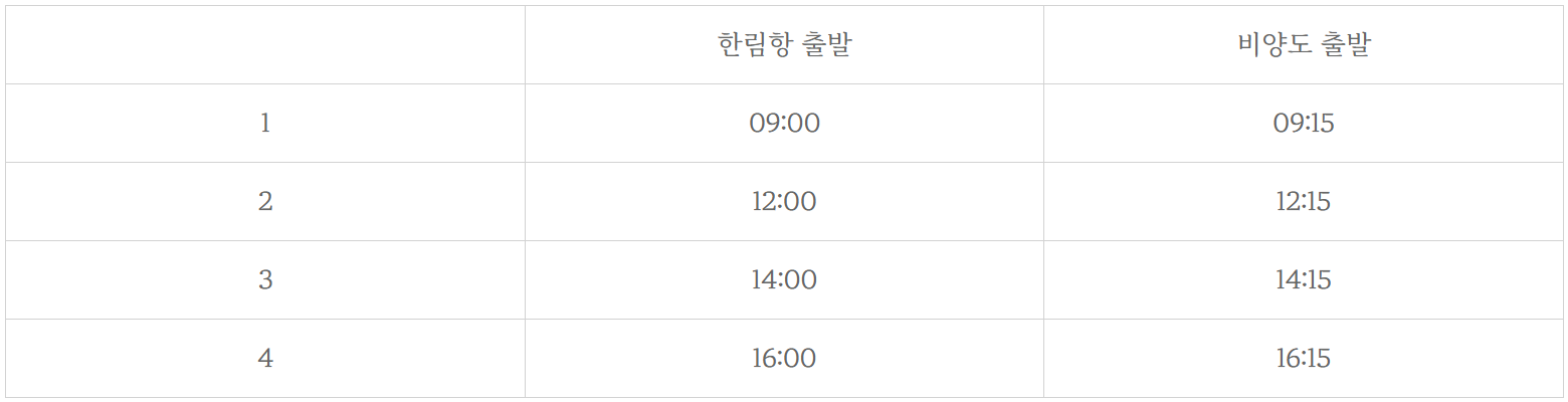 비양도 배시간표, 비양도 배예약 확인