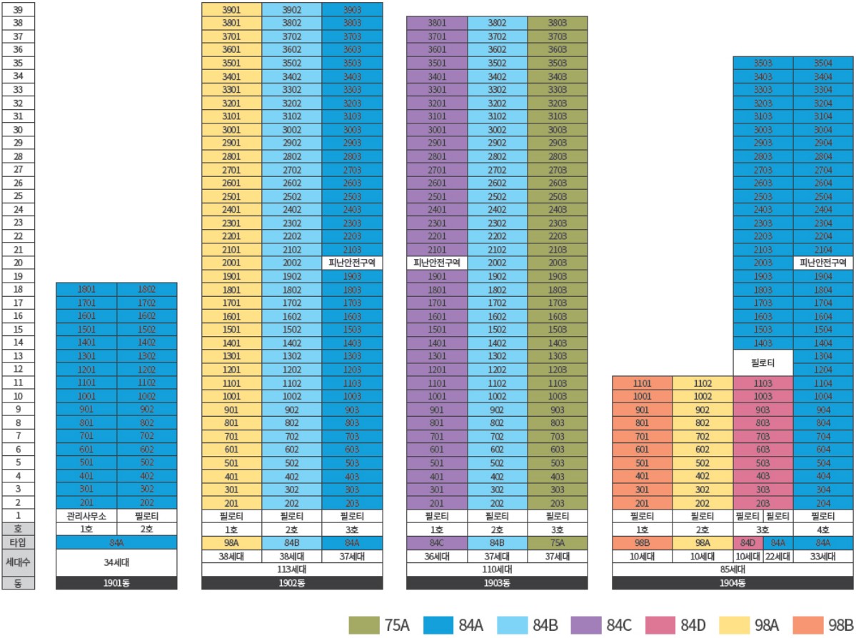 더샵 송도 센터니얼 아파트 계약취소 송도국제도시 F19-1블럭 무순위 청약