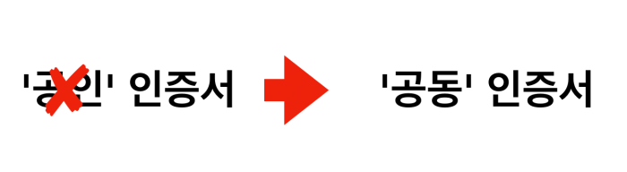 민간인증서 발급