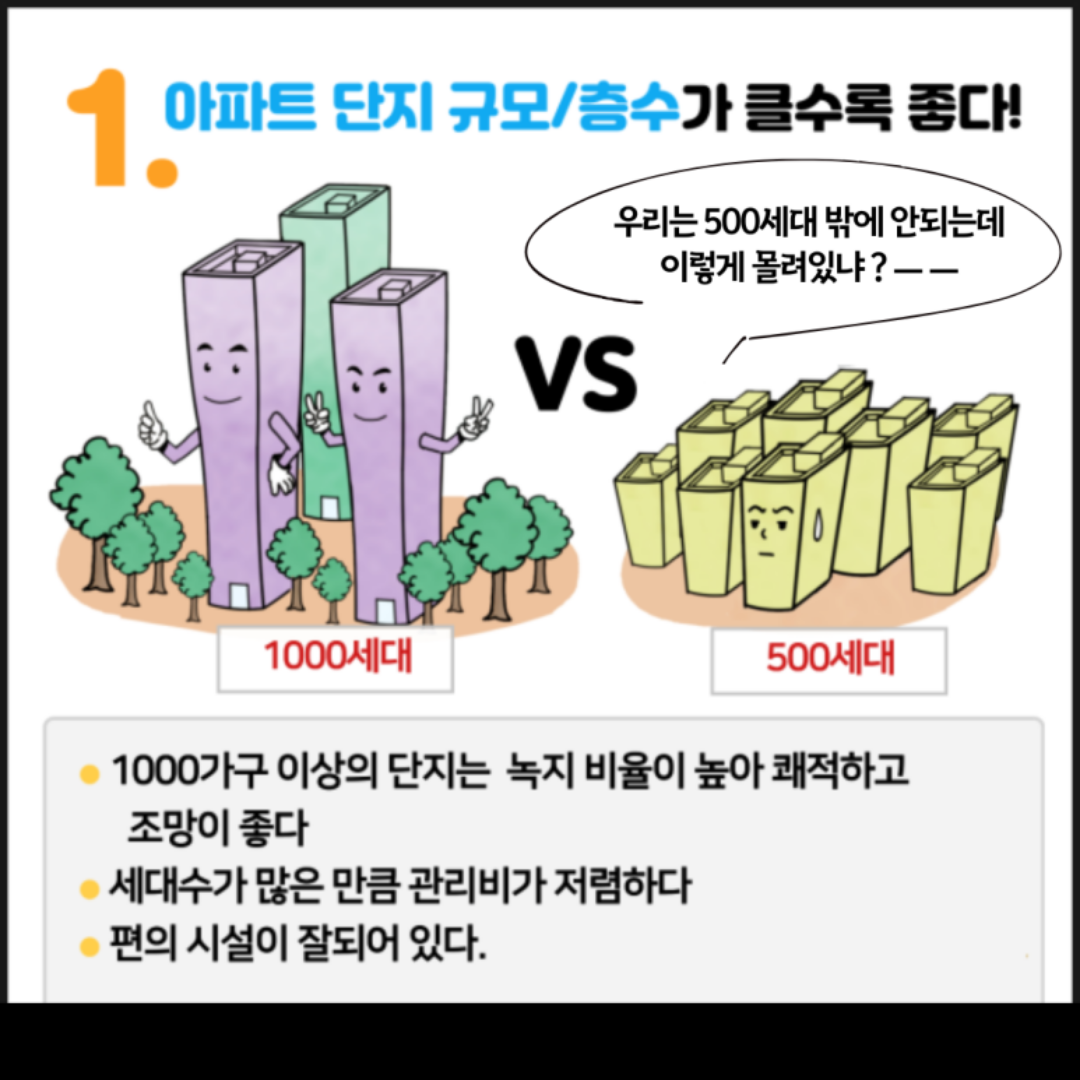 불황에도 떨어지지 않을 아파트 선택 10가지(10 Apartment Choices That Don't Fall in Prices Despite Recession)
