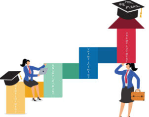 내일배움카드 신청 방법&amp;#44; 자격&amp;#44; 혜택&amp;#44; 사용처