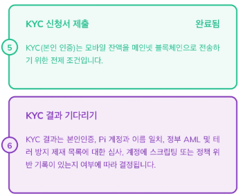 파이코인 KYC 인증 방법 실패 해결
