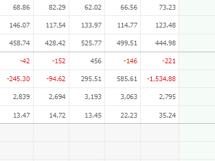 알테오젠 주가 전망과 목표주가 배당금