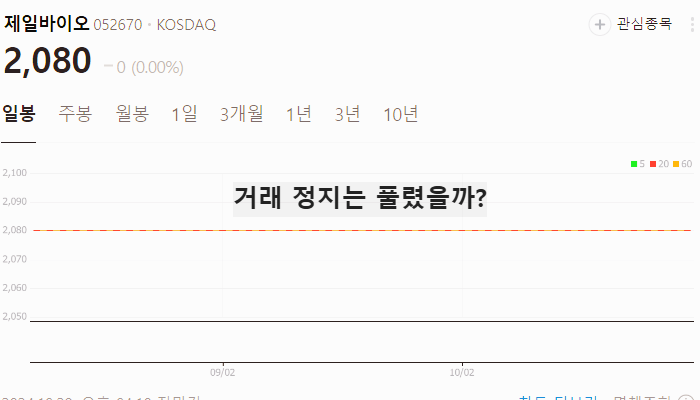 구제역 관련주 백신 대장주 테마주 TOP5