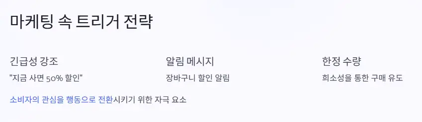 마케팅 트리거