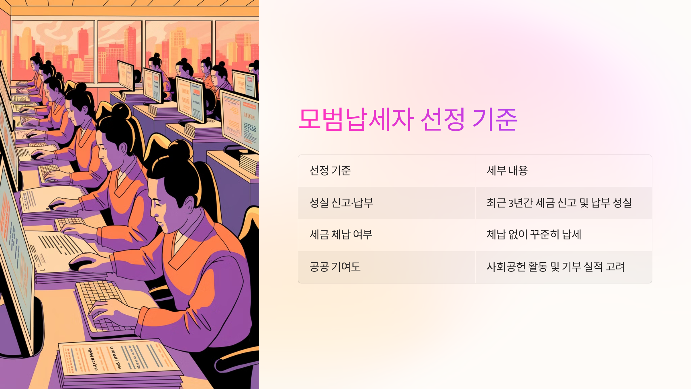 🔎 모범납세자란? 정의와 선정 기준