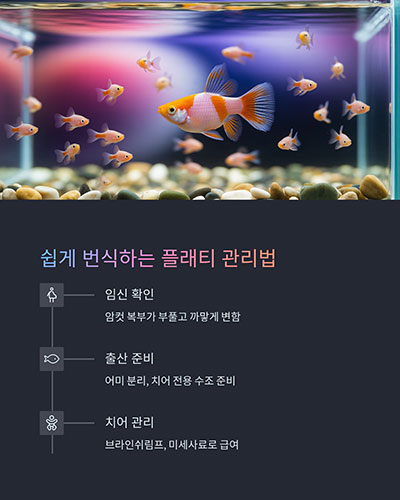 번식 관리: 쉽게 늘어나는 가족들