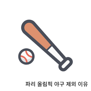 파리올림픽-야구