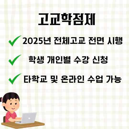 고교학점제