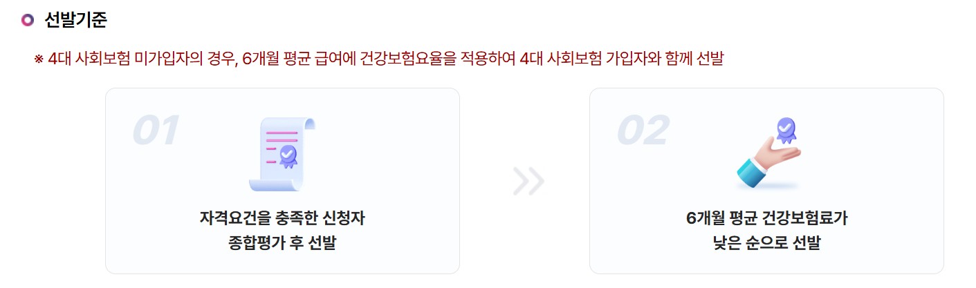 청년복지포인트-선발기준
