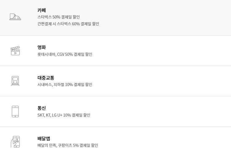 배달앱 간편결제 할인 적립 카드