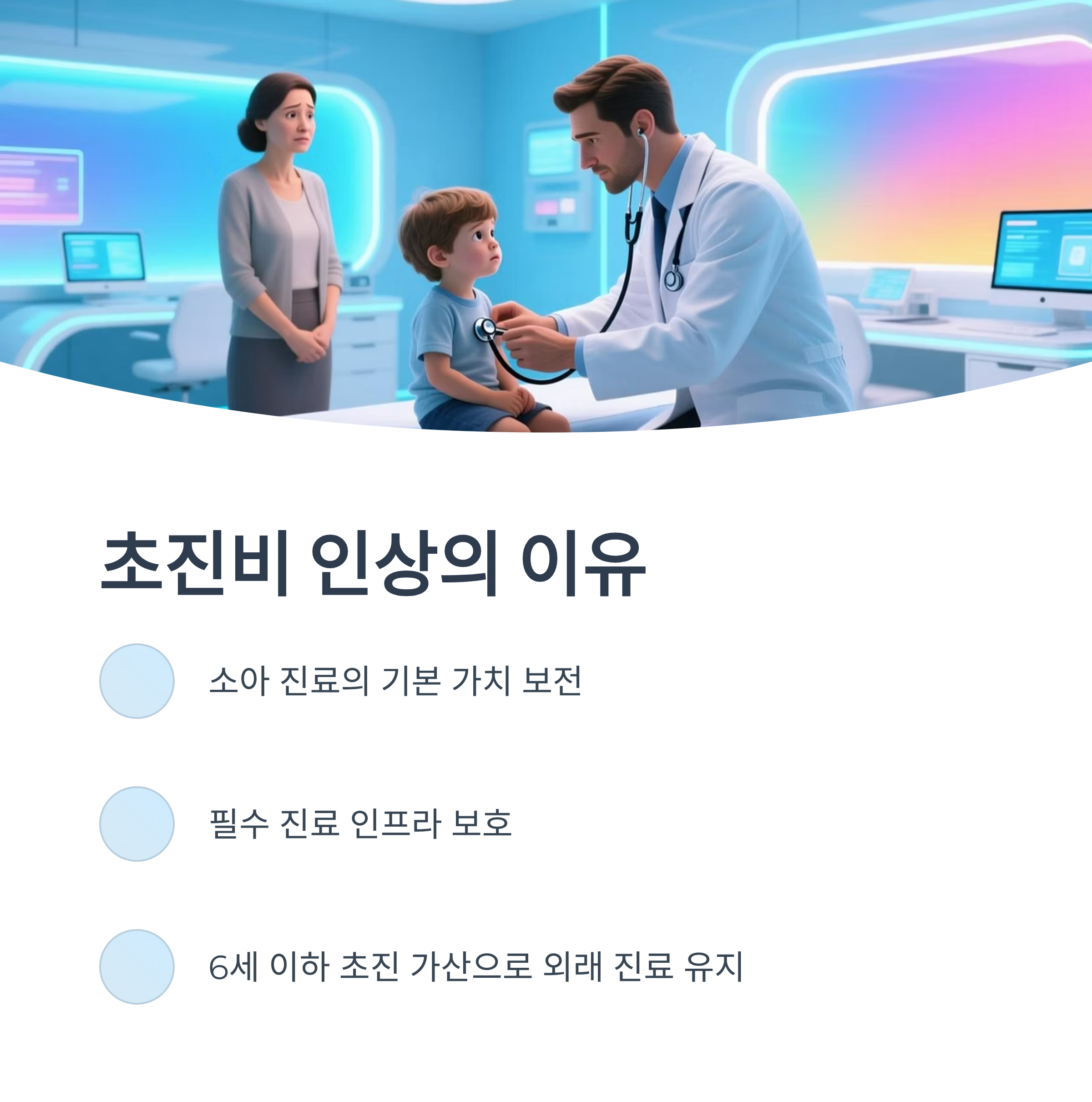 의사가 아이 진료하는 장면, 초진비 인상의 이유 설명 인포그래픽