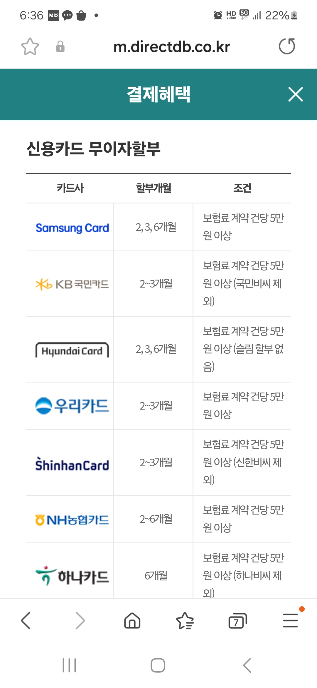 DB다이렉트 자동차보험 카드사별 무이자 할부 혜택