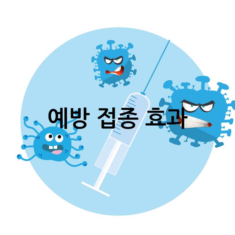  대상포진 예방접종의 모든 것