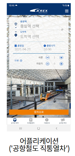 서울역 도심공항터미널