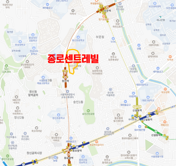 입지지도