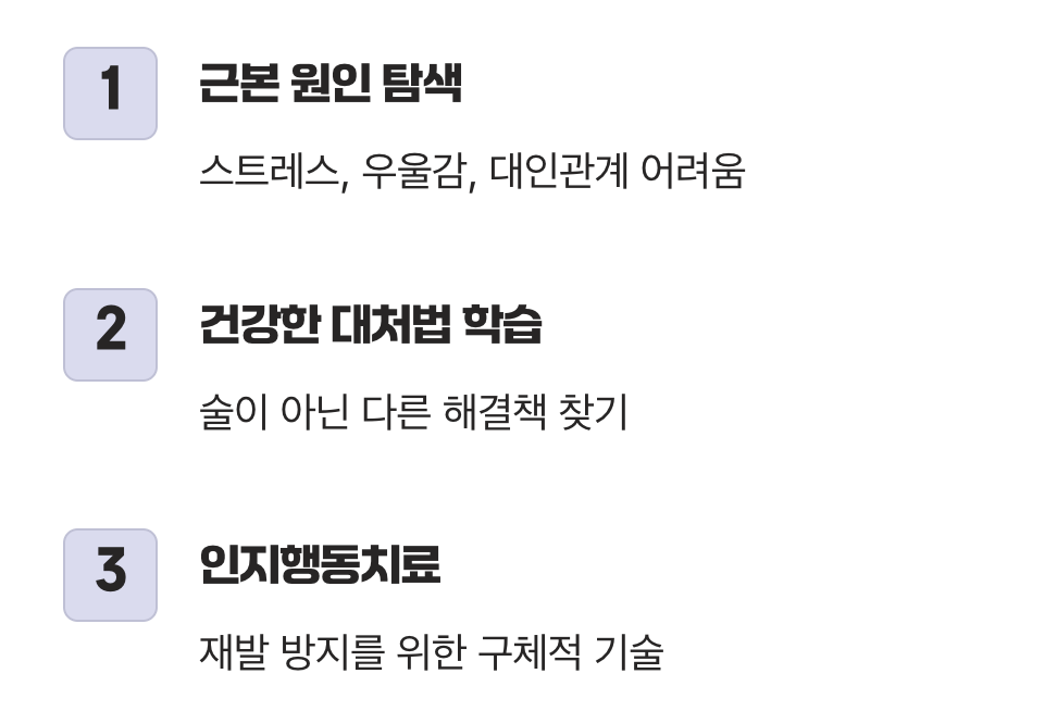 두 번째 기둥, '상담치료' (마음의 뿌리 찾기)