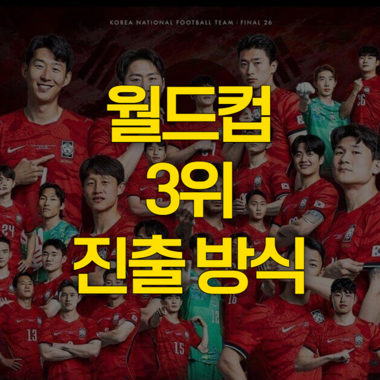 월드컵-32강-진출-조건-대표-사진