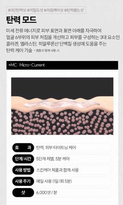 센텔리안24 마데카 프라임