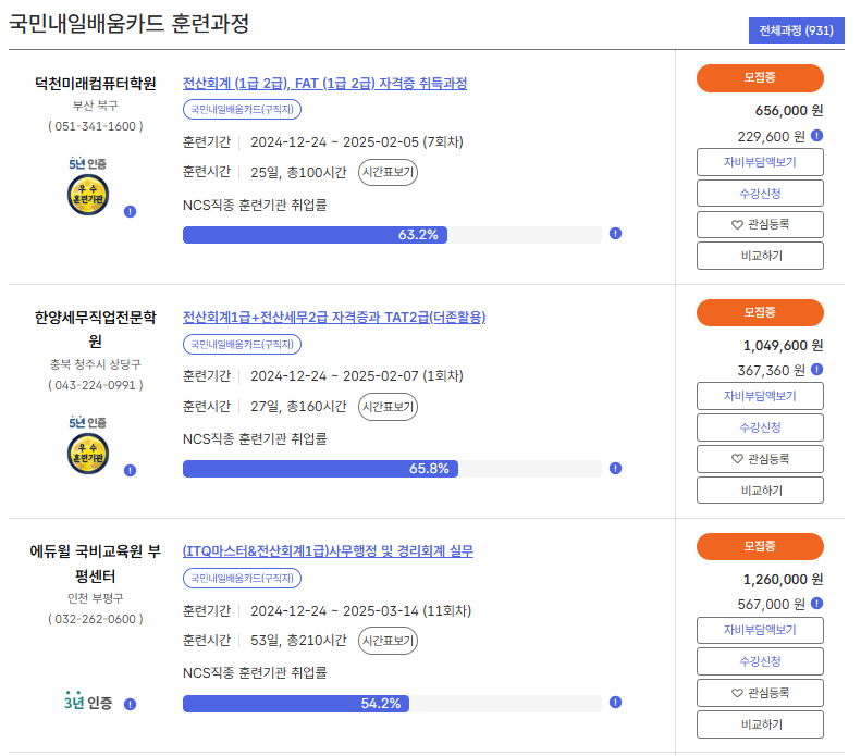 국민내일배움카드 지원금 활용 예시 사무직