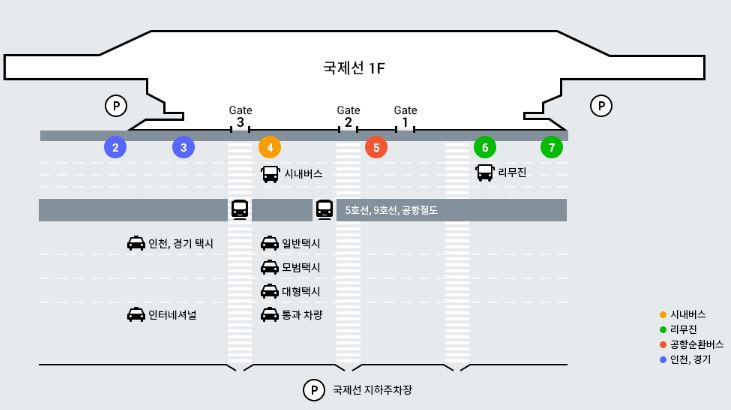 김포공항 국제선 버스