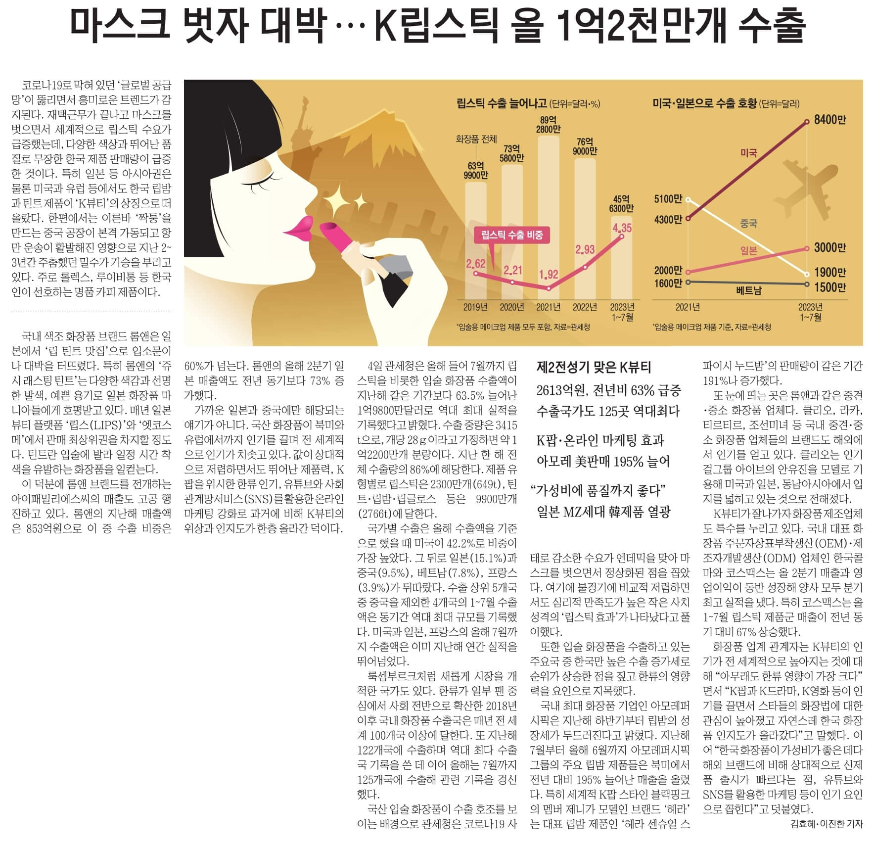 경제뉴스 부동산뉴스 신문스크랩 9월 5일 11