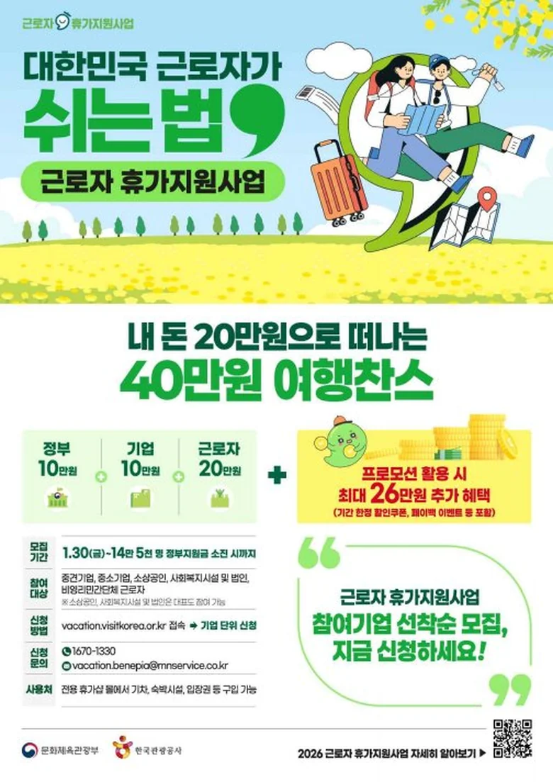 노동자 휴가지원 사업 2026 추가 모집 포스터 정부 10만원 기업 10만원 근로자 20만원