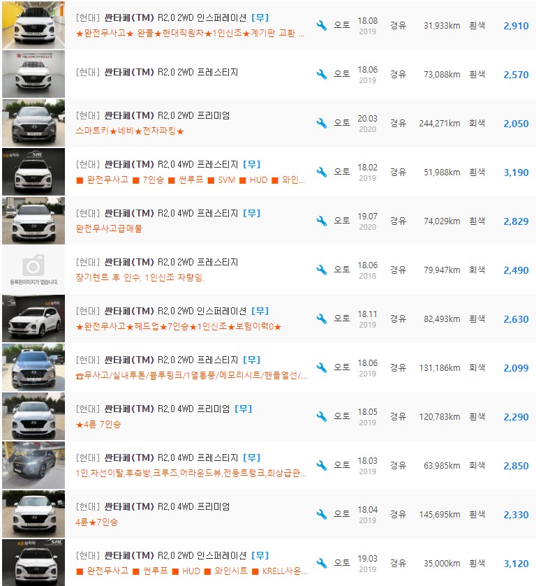 싼타페TM 2.0 디젤 등급 중고차 시세 : 1&#44;650만원 ~ 3&#44;450만원