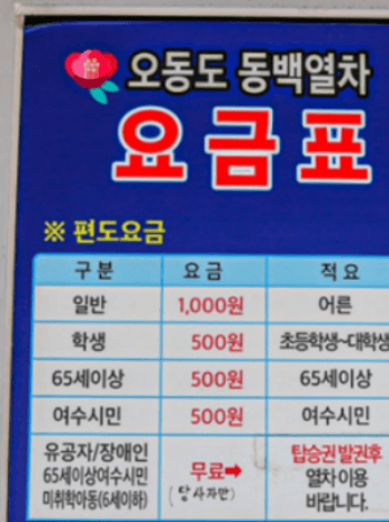 오동도_동백열차_타는곳