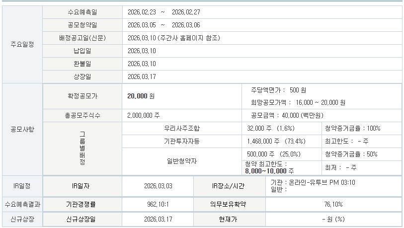 카나프테라퓨틱스 공모주