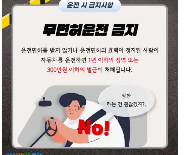 속도위반 범칙금 과태료 소개