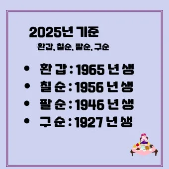 환갑 나이 계산 방법 간단 공식 및 연도별 적용법 정리_16