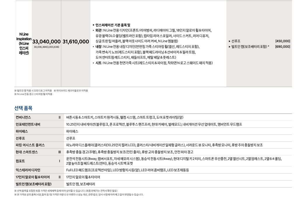 아반떼 하이브리드 가격표