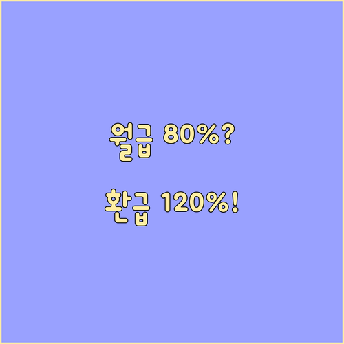 간이세액표 80% 120% 전략: 실..