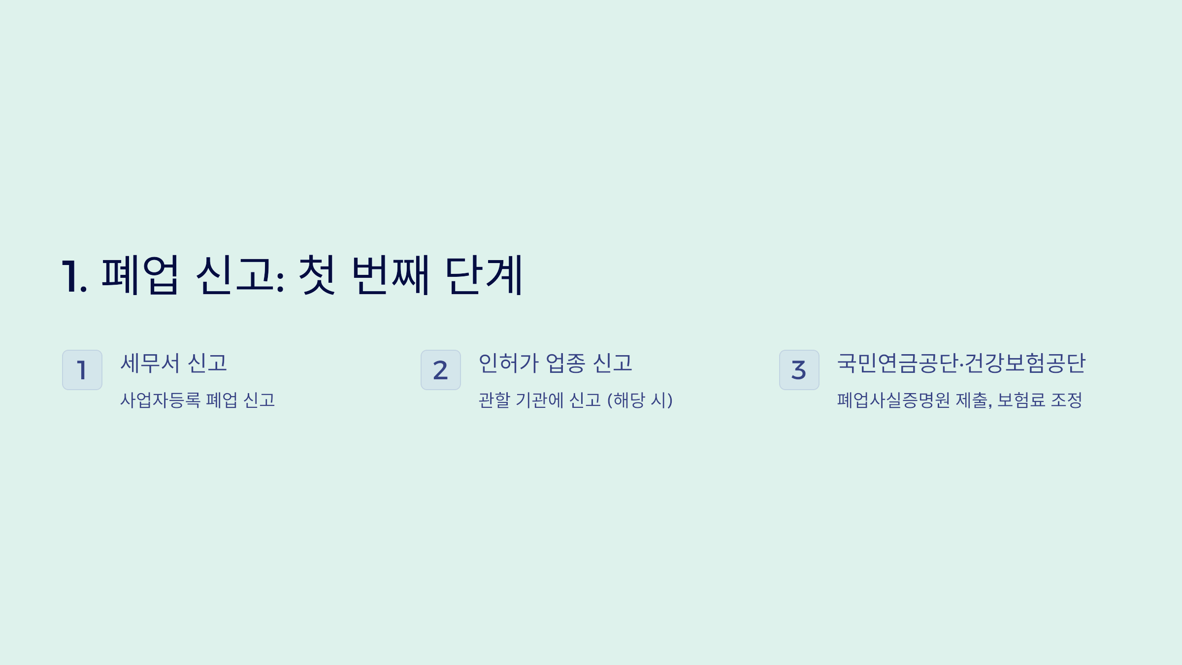 자영업자 폐업 시 꼭 알아야 할 5가지 핵심 사항
