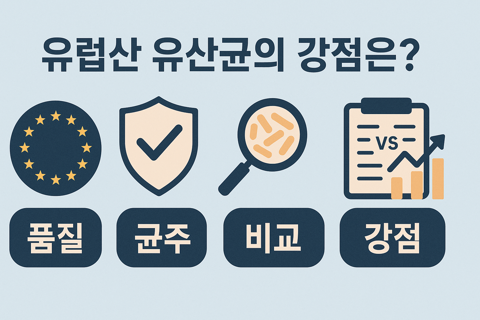 "유럽산 유산균의 강점은?"에 대한 이미지입니다.