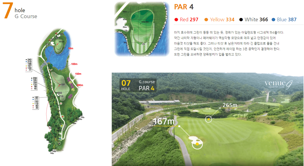 베뉴지 컨트리클럽 지코스 7