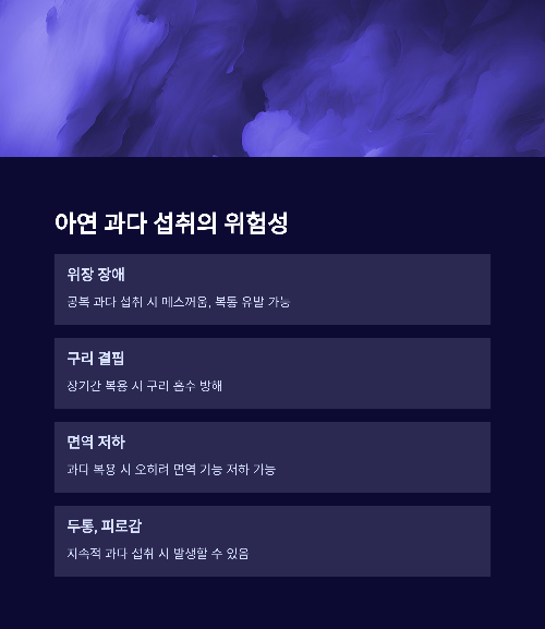 아연 보충제 복용법부터 부작용까지, 꼭 알아야 할 핵심 가이드